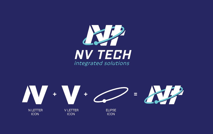 Nv Tech For Intgrated System